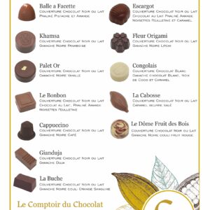 Comptoir du chocolat